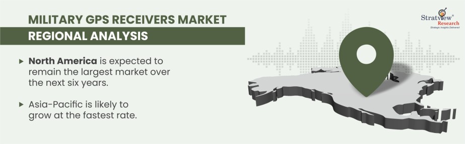Military GPS Receiver Market Regional Analysis